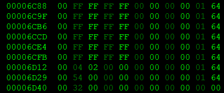 Screenshot of Petz code in a hexadecimal editor, with the user having changed the settings to make the code green on a black background.